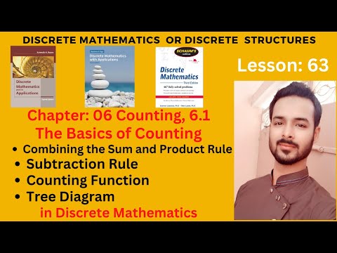 Lesson 00 Introduction to Discrete Mathematics | Recommended Books for Discrete Mathematics