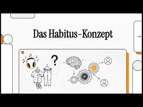 Habitus (Bourdieu) | SIMPLY EXPLAINED