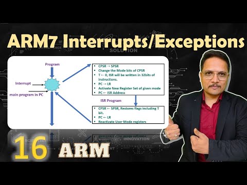 ARM Processor by Engineering Funda