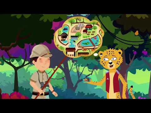 Present perfect with ever  never English Grammar Aprende con Víctor