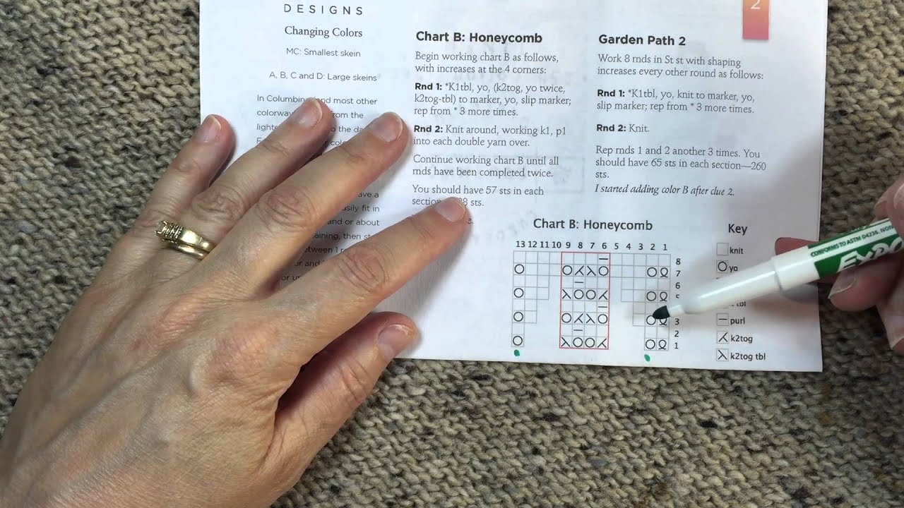 Following a Chart with Repeats and Corners - Donna Druchunas