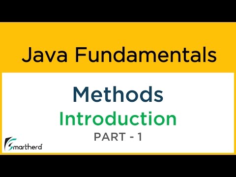 Java Tutorial for Beginners METHODS and FUNCTIONS Part 1 8 1