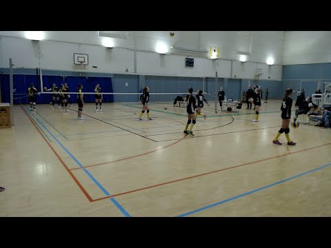 B-ty Kajo - StU 13.2.22 Valkeala