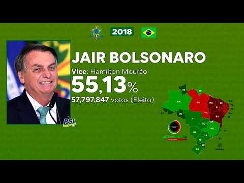 Jingle de Bolsonaro ''Já Avisei 17 Vezes'' Eleições 2018 Para Presidente do Brasil