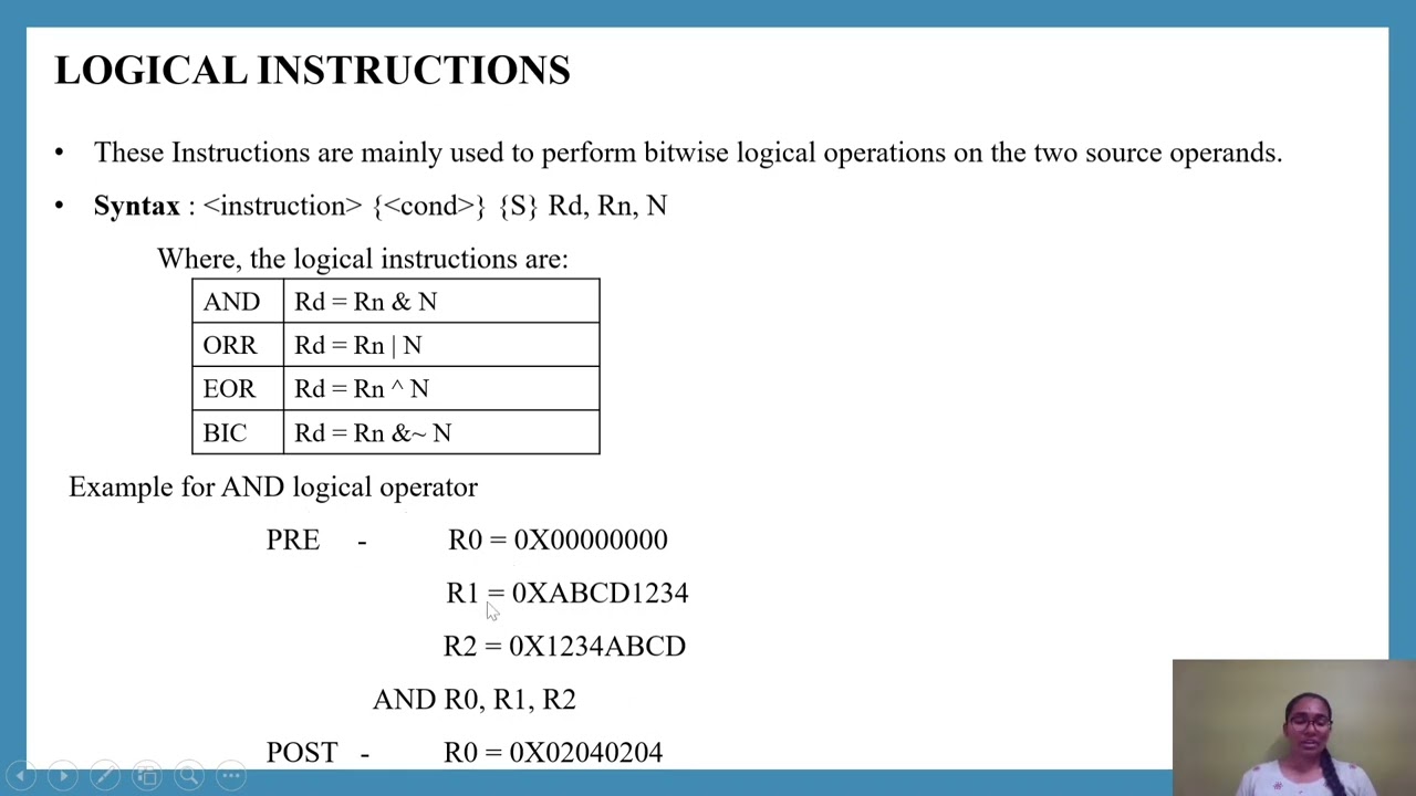 Data Processing Instructions|Micro Controller and Embedded Systems|21CS43