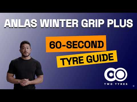 Anlas Winter Grip Plus - 60-second guide