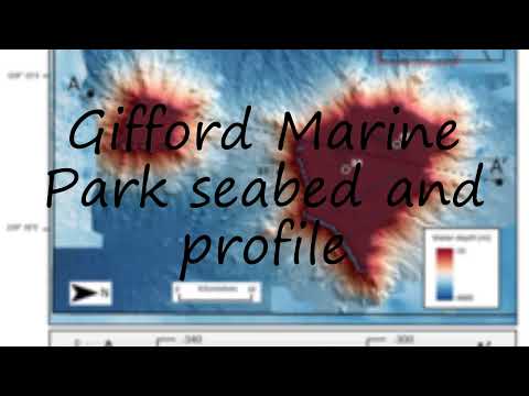 How to pronounce Gifford Marine Park seabed and profile in English?