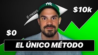 EL ÚNICO MÉTODO para GANAR DINERO con las APUESTAS DEPORTIVAS ✅ 100% thumbnail