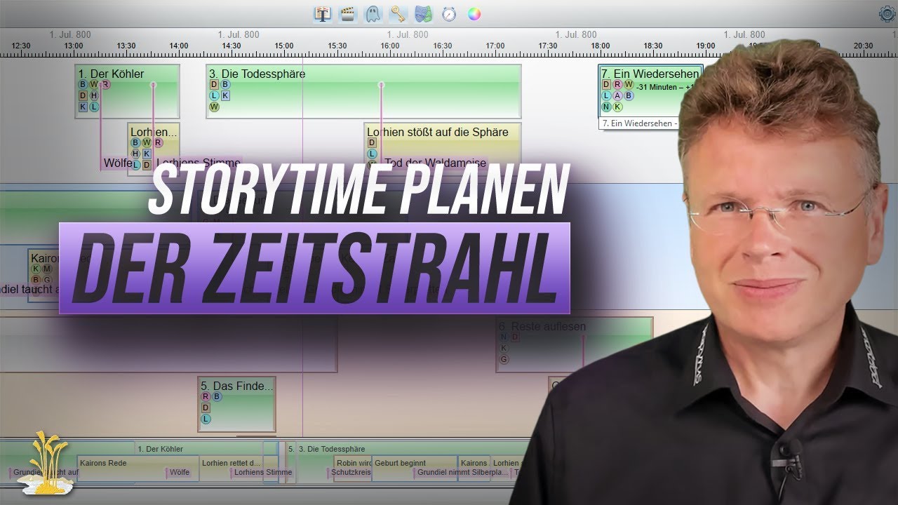 Mit dem Zeitstrahl von Papyrus Autor einen Storyablauf planen (Teil 2)