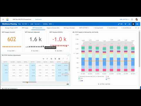 Demo: Workday Adaptive Planning - One Plan: Multiple Perspectives
