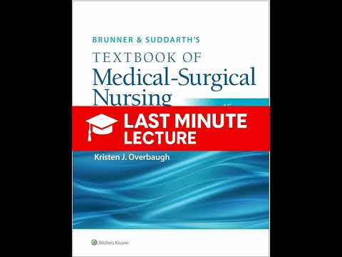 Managing Musculoskeletal Disorders | Chapter 36 – Medical-Surgical Nursing (15th)