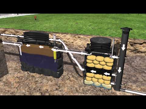 Compact Sewage Treatment System