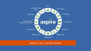 Videos zu Aspire
