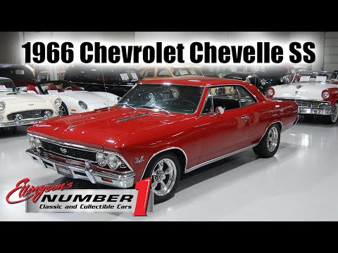 1966 Chevrolet Chevelle (CC-1534025) for sale in Rogers, Minnesota