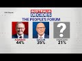 Anthony Albanese Voted The Winner Of The First Leaders Debate