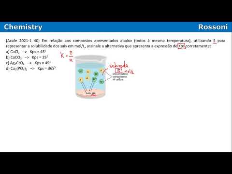 Acafe 2021-1 Medicina Q40 - Kps, a constante de solubilidade