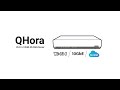 QNAP Qhora 301W SD-WAN Router