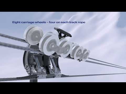 Doppelmayr/Garaventa - TRI-Line - English (2023)