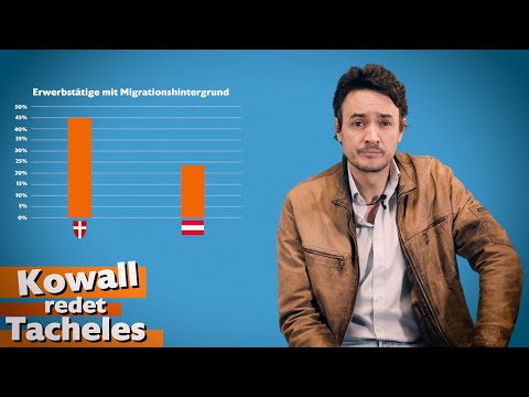 Kowall redet Tacheles 18: Keine Besteuerung ohne Mitbestimmung