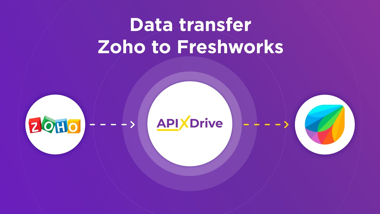 How to Connect Zoho CRM to Freshworks (contacts)