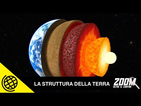 La struttura della Terra: interna ed esterna | Scienza Channel