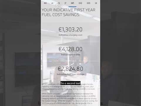 Kearys BMW Electric Series Episode 1