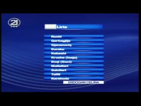 Raiffeisen superliga e Kosoves ne futboll 2009 2010 Java e 16-te Liria - Trepça 0-0