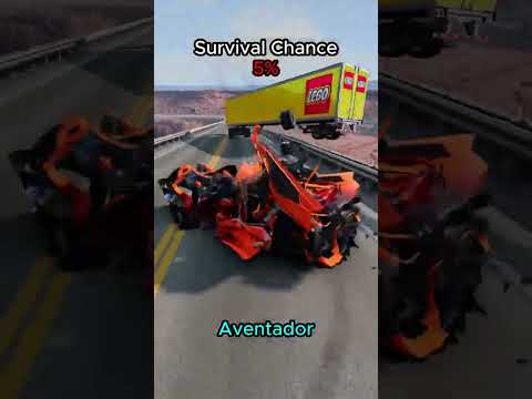 SURVIVAL CHANCES ON BMG? #games #algorithm #ford #bmg #crash #fyp #foryoupage #like #subscribers HI