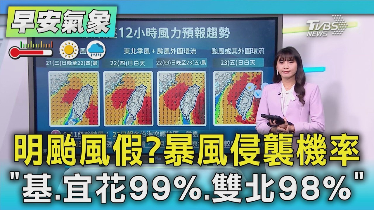 天氣/ 薔琵暴風圈恐籠罩全台 新竹以北.宜蘭防強風陣雨｜TVBS新聞 @TVBSNEWS01