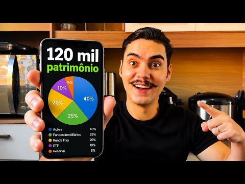 Finanças e investimentos: Four months after reaching R$100,000, I reached R$120,000. How?