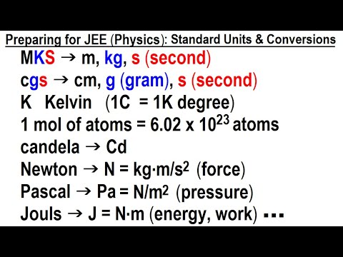How to Prepare for the JEE Physics and Other Physics Tests 2 of TBD Constants to Memorize