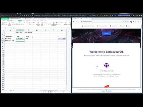 ArcoLinux : 3409 What are the minimal installation requirements for anything Arch Linux based