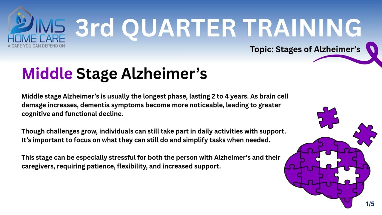 IMS Home Care Mid Alzheimer's Training