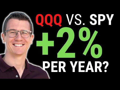 SPY vs. QQQ: Which ETF Should You Buy?