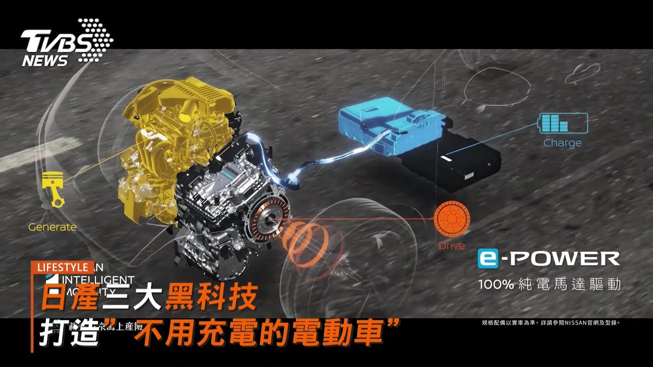 日產三大黑科技 打造「不用充電的電動車」 台灣預接單破千張