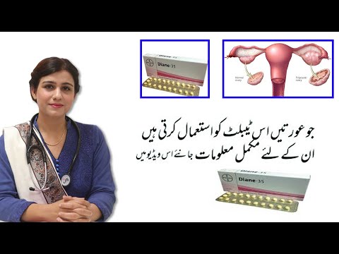 Diane 35 for PCO's and Hair Loss - Dr Maryam Raana Gynaecologist