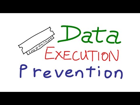 Computer Security An Overview