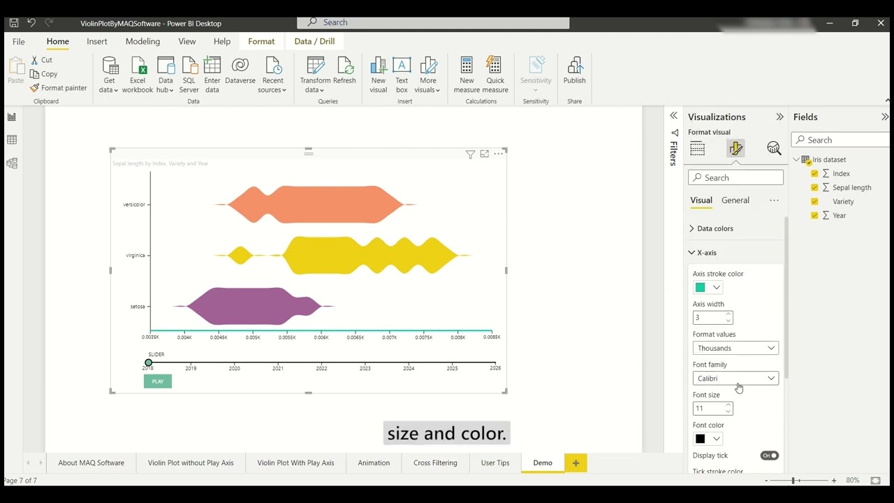 Violin Plot by MAQ Software