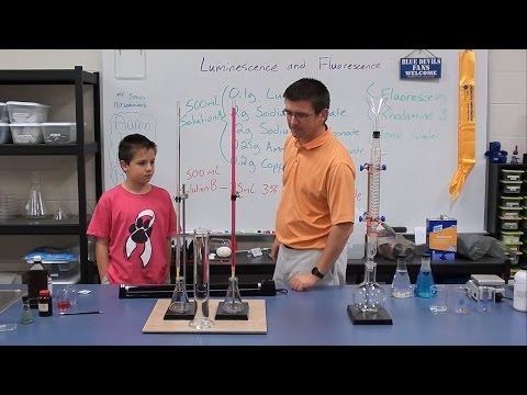 EpicScience - Fluorescence and Luminescence
