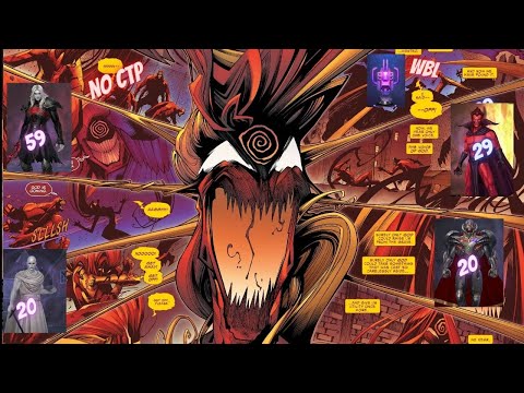 F2P SCREAM IS A SILENCE IN WBL META - PVE REVIEW ALL WBL NO CTP OR CTP OF RAGE | Marvel Future Fight