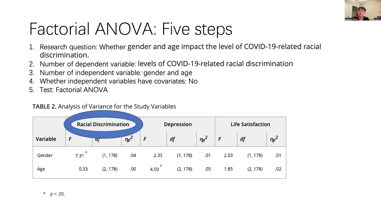 Statistic Module 8 Assignment