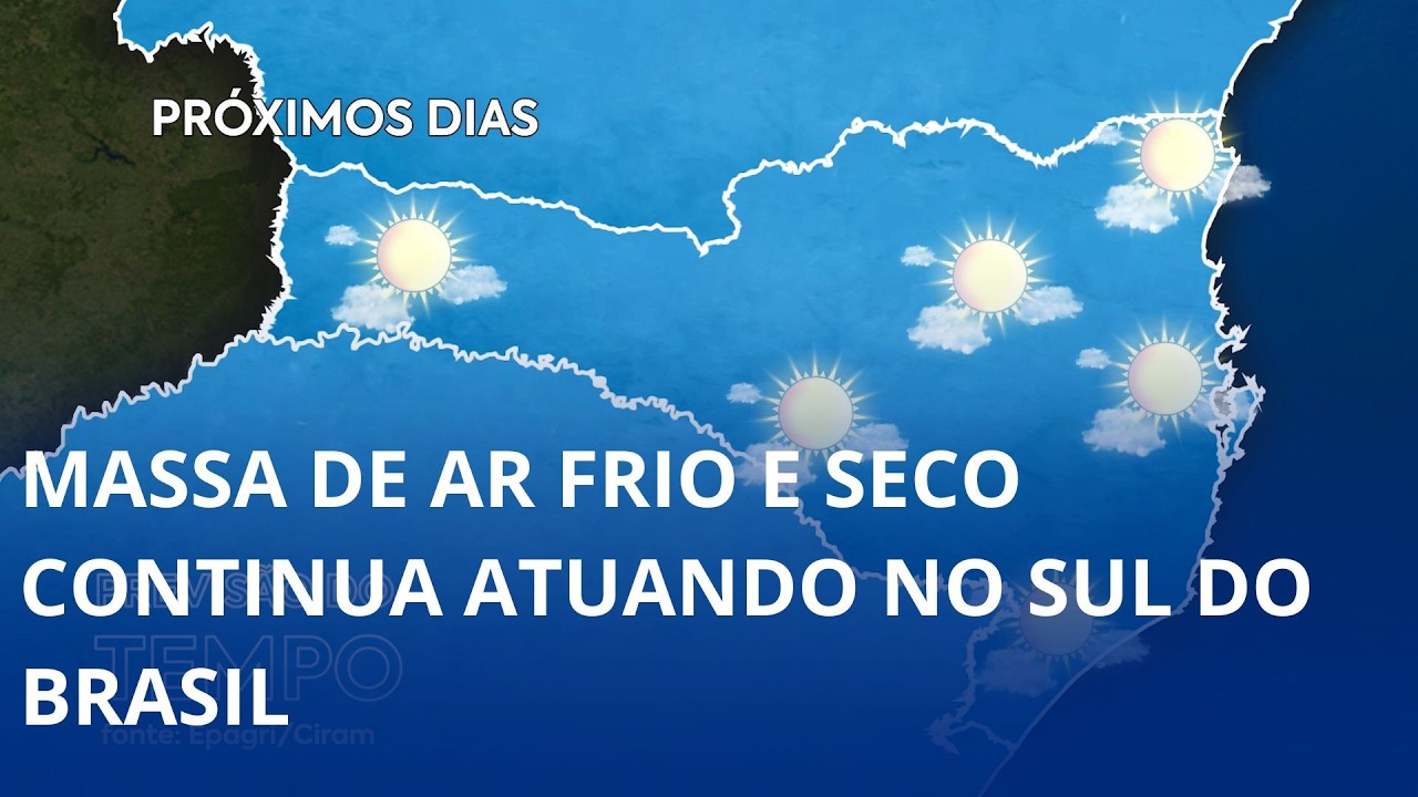 Massa de ar frio e seco continua atuando no sul do país