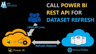HOW TO REFRESH POWER BI REPORT USING POWER BI REST API ?