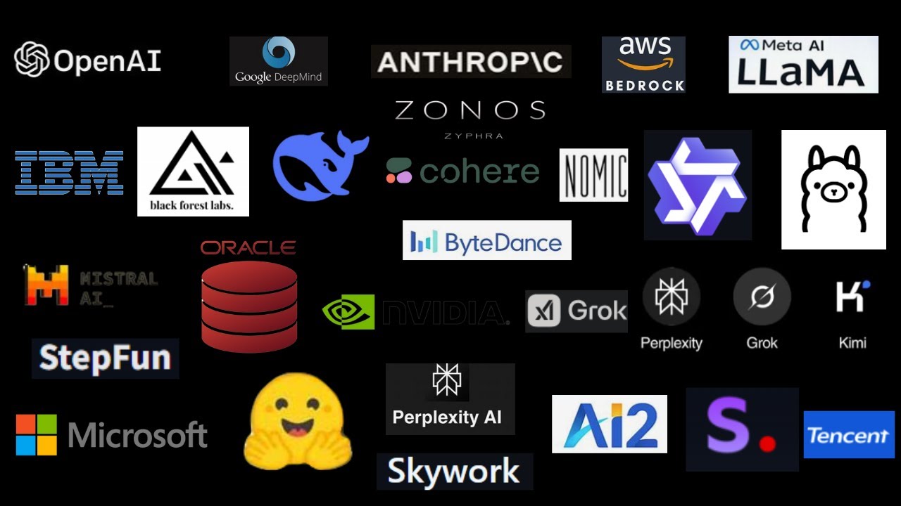 AI Mad House in 2025: What Are You Using?