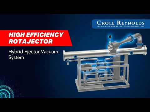 Croll Reynolds Rotajectors (Hybrid Ejector Vacuum System)