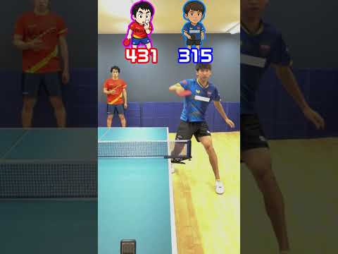 五輪銀メダリスト吉村真晴とスピードガン頂上決戦！