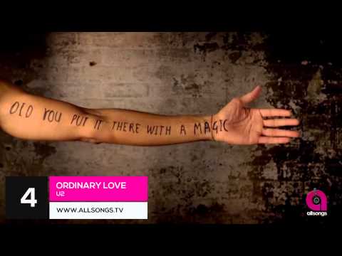 1° Classifica Canzoni Gennaio 2014  - Top 10 AllSongs