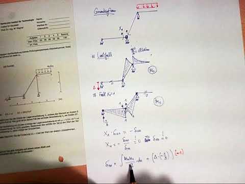 Baustatik : Klausur 3/5