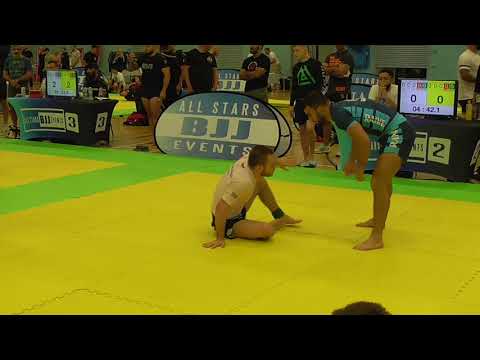 Jack Sear vs Daniel Filipschi - All Stars BJJ Europeans 2021 - No-Gi Elite - Open - Under 76kg