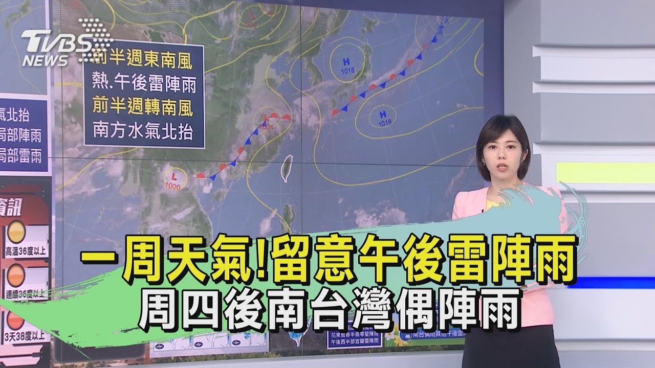 一周天氣!留意午後雷陣雨 周四後南台灣偶陣雨